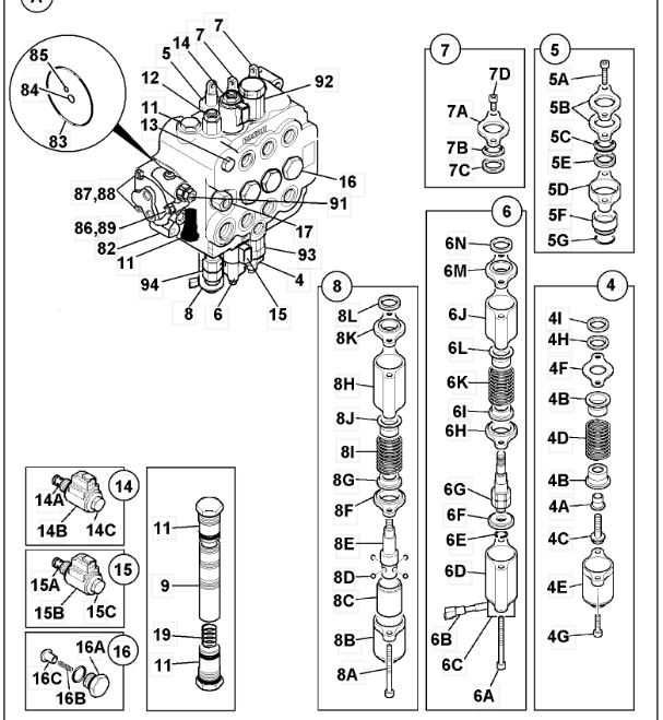 Distribuitor hidraulic BULDOEXCAVATOARE JCB 3CX 4CX 333/F7292 Nou