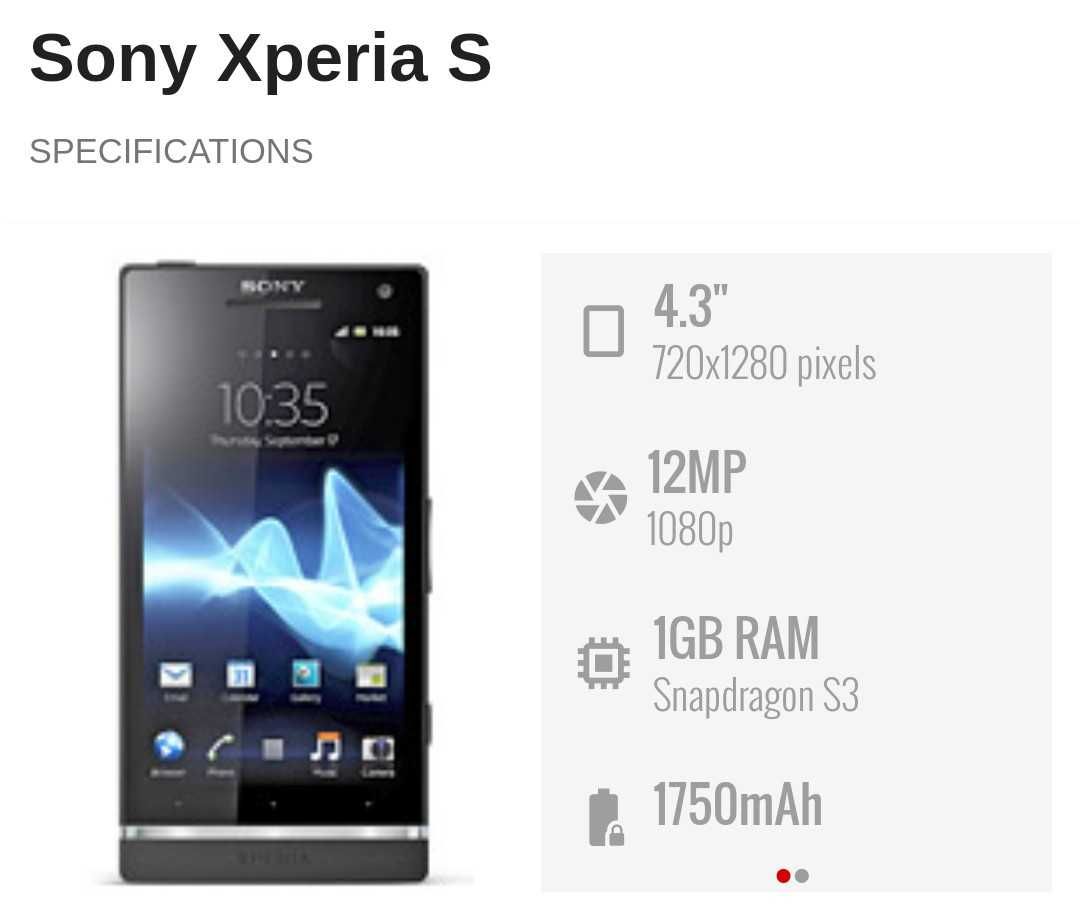 Мобилен Телефон Sony Xperia S - LT26i (2012)