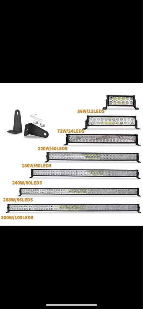 Proiector LED BAR 72W, 120W, 180w, 240W, 288W off-road ATV SUV BARCA