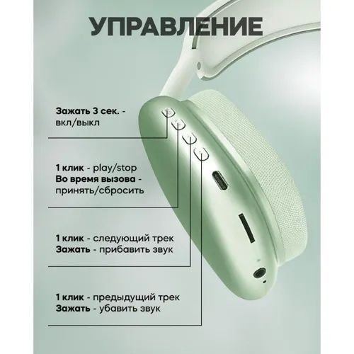 Беспроводные наушники AirPod MAX Белые + Чехол + Кабель Type-C