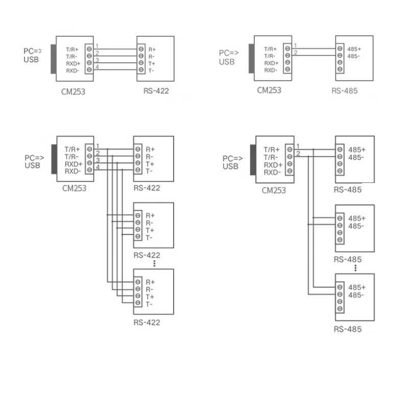 Адаптер кабель конвертер USB DB9 RS485 Переходник USB 2.0 - RS-485