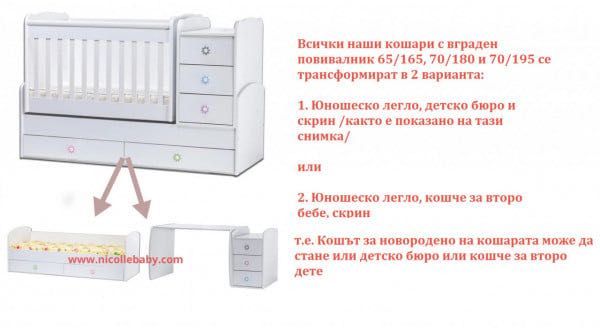 Бебешка кошара Луна бяла 3 в 1