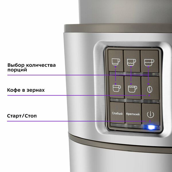 Кофемашина Kitfort КТ-7204