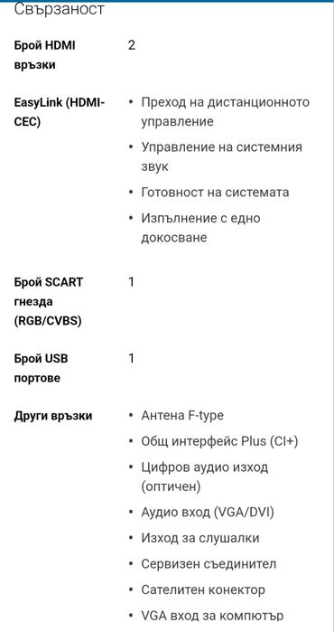 Телевизор Phillips 24"