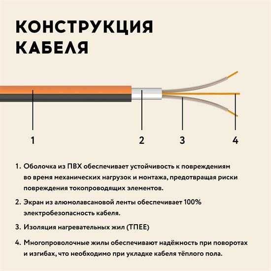 Электрический тёплый пол