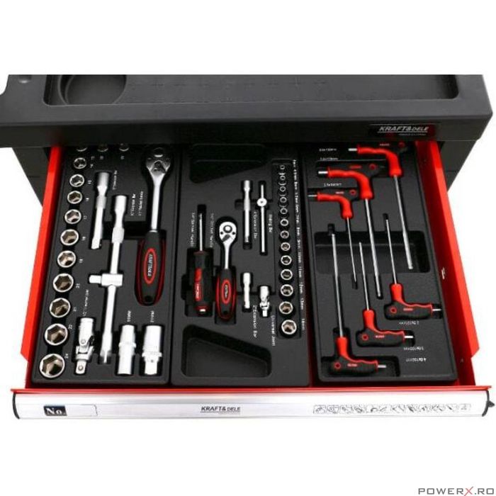 Dulap scule complet echipat cu 263 piese, pe roti, 6 sertare, Kraft