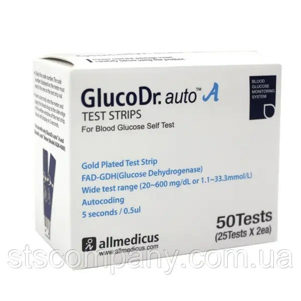 Тест полоски GlucoDr auto. A