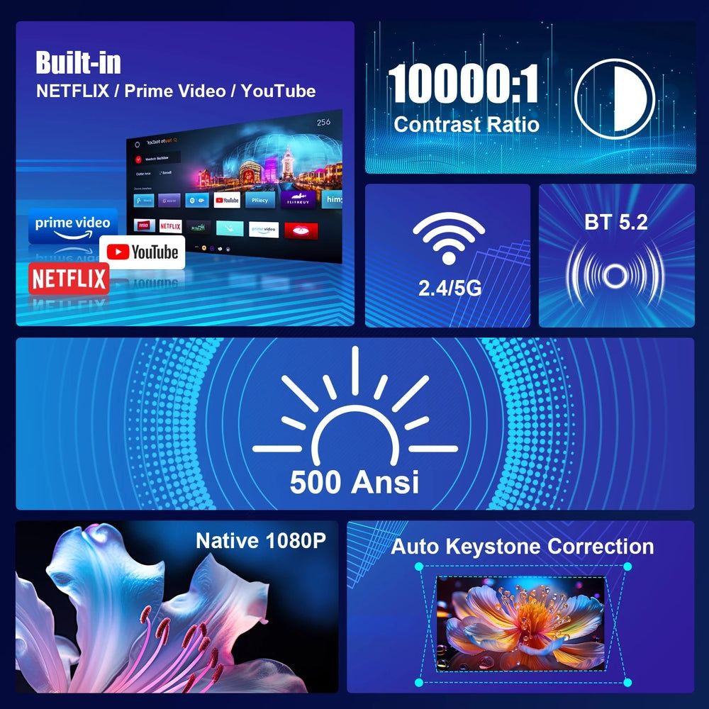 Videoproiector Smart Magcubic HY320NTV, Licenta Oficiala Netflix,1080p
