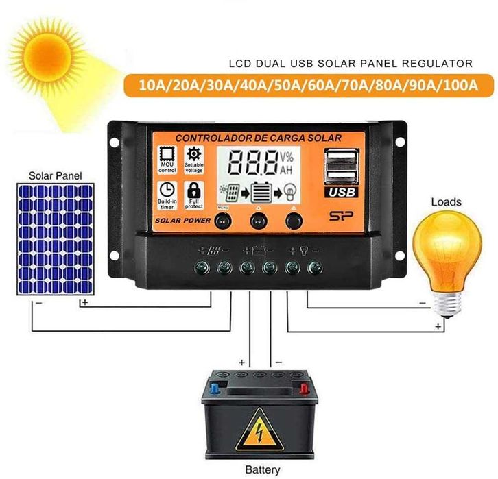 Controler 30A 100A 200A de incarcare panou solar LCD, USB. Nou!