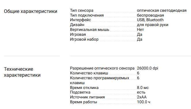 Мышь HyperX Pulsefire Haste 2 Wireless