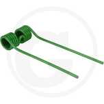 Gheara grebla, Deget grebla, Colt grebla Krone serie KW, serie KWT