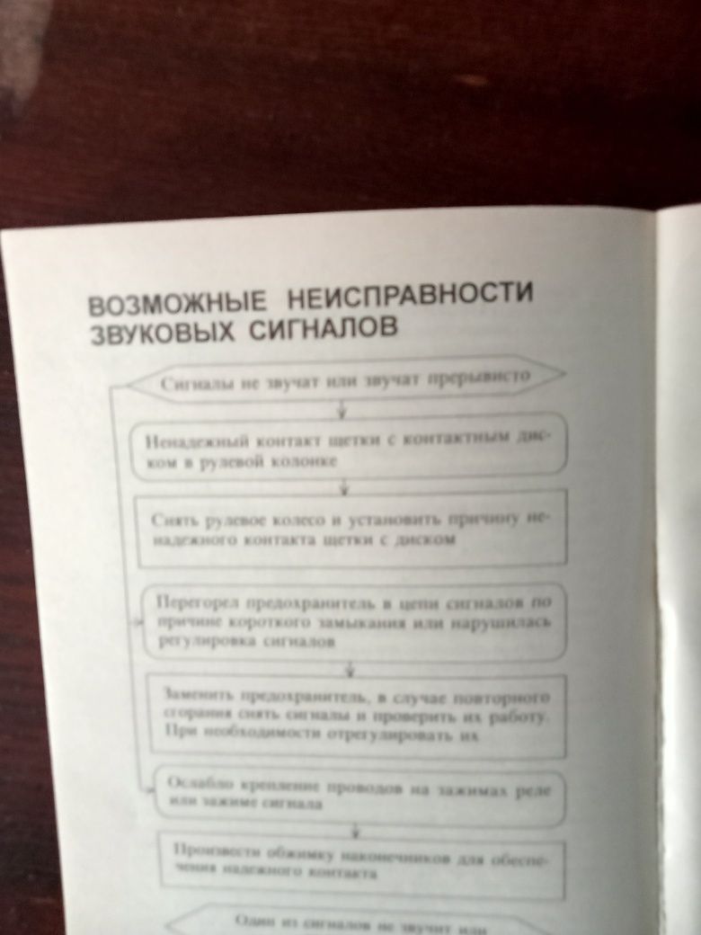 Книжка по ремонту газ 3110