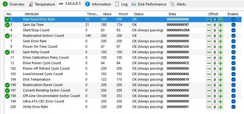 WD RED 2TB NAS Хард Диск