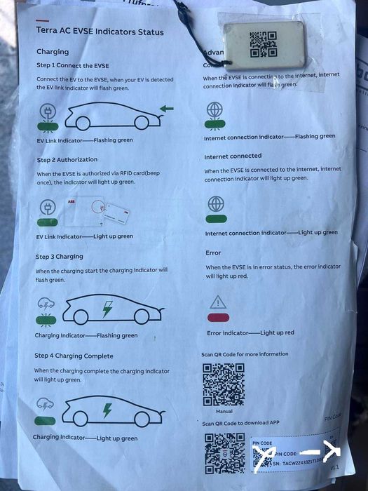 ABB Wallbox 22KW зарядна станция като нова