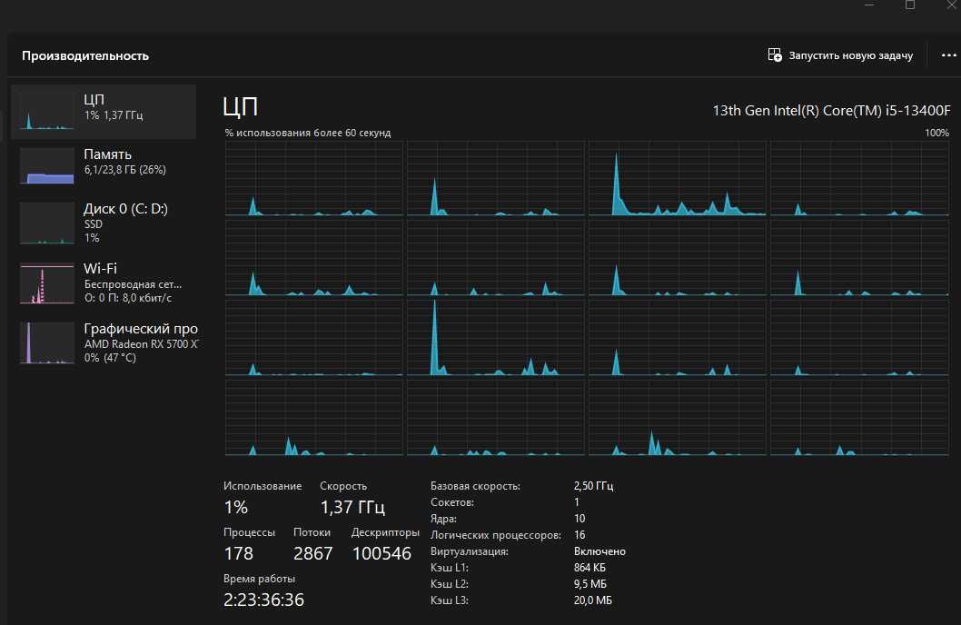 INTEL core i5 13400f