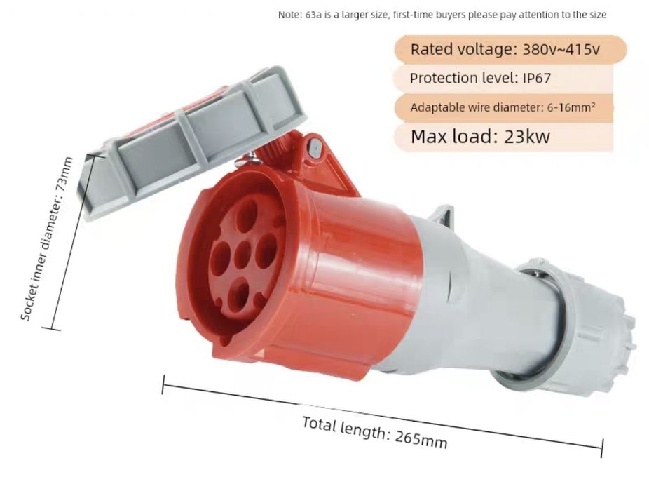 Розетка IEC309-2