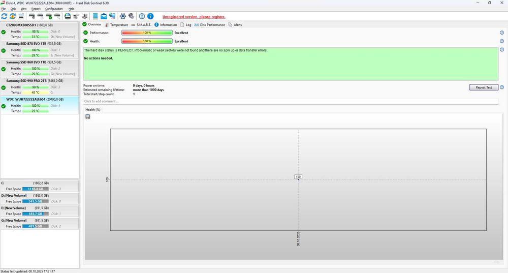 WD HC570 22TB recert