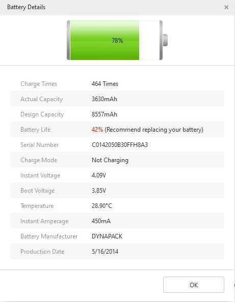 Таблет iPad Air (A1474) - WIFI
