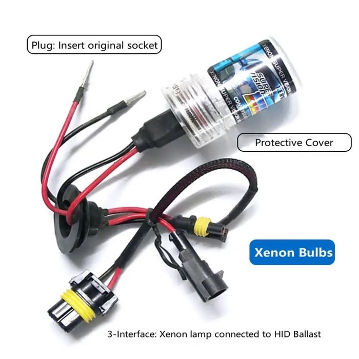 Kit HID Instalatie Xenon 55W - H7, H1, H11, Oferta promotionala ‼️