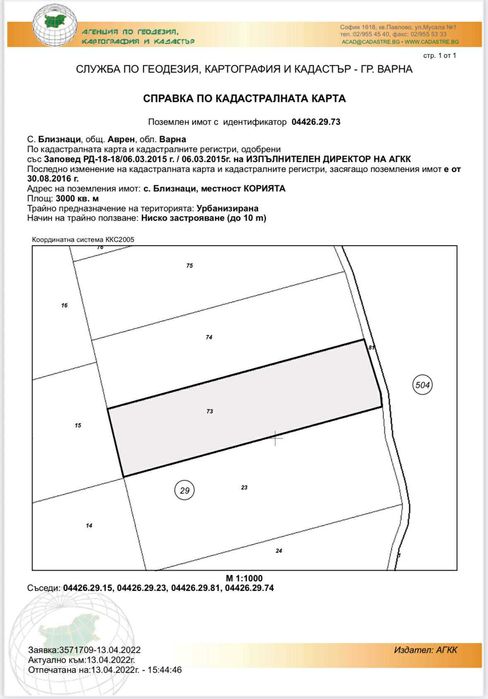 От собственик/ продавам парцел с. Близнаци, гр. Варна