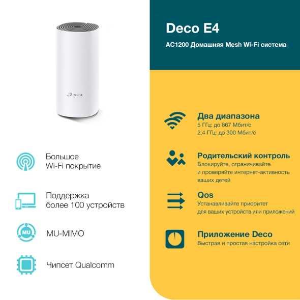 Mesh система Tp Link DECO E4 (1 pack)| Wi-Fi в РАССРОЧКУ (UZUM NASIYA)