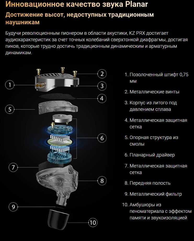 Новые запечатанные проводные планарные наушники KZ PRХ Hi-Fi