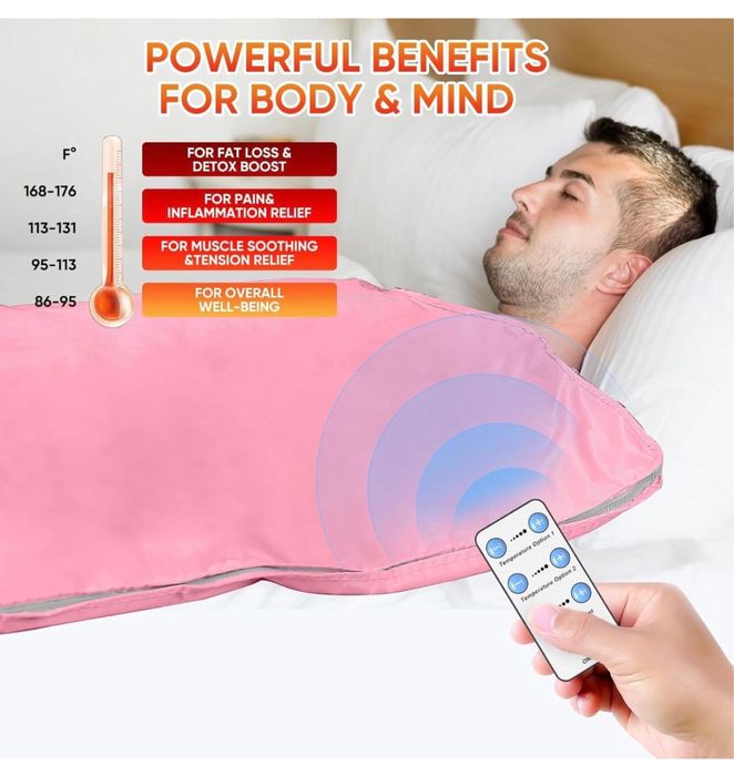 Termocuverta cu maneci, sauna, patura termica