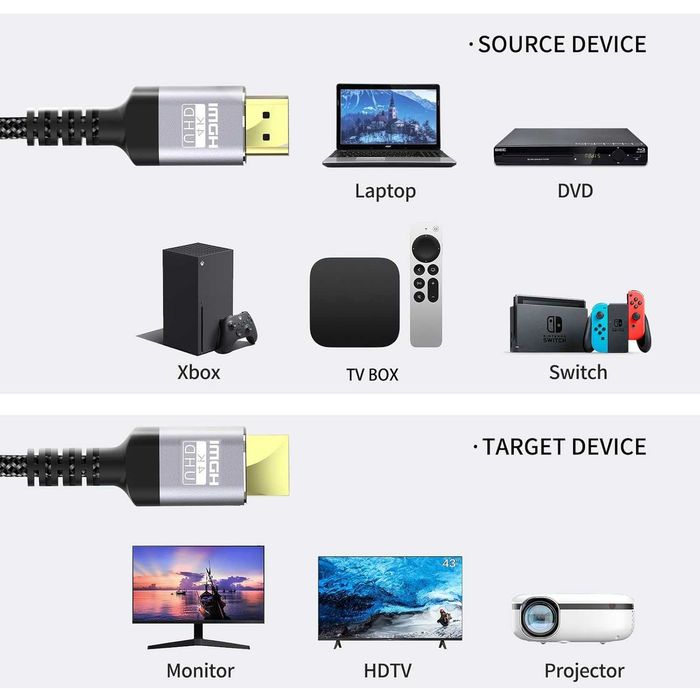 Cablu 4K HDMI 30m