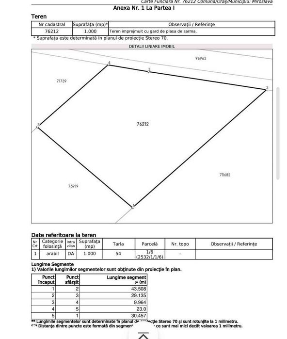 Teren de vanzare Valea Ursului,  Miroslava,  Iași