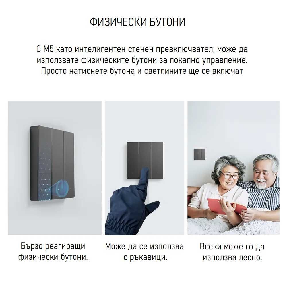 SONOFF SwitchMan M5-86 - Интелигентен стенен превключвател