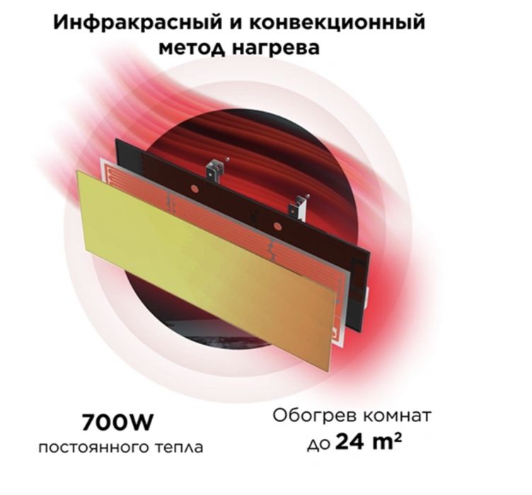 Эко обогреватель, пеш, жылытқыш