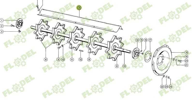 Tabla postbatator combina  CLAAS  608549  1320mm
