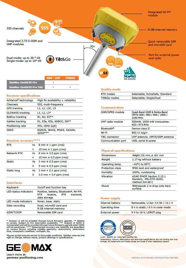 Se vinde Receptor GNSS GeoMax Zenith35 Pro