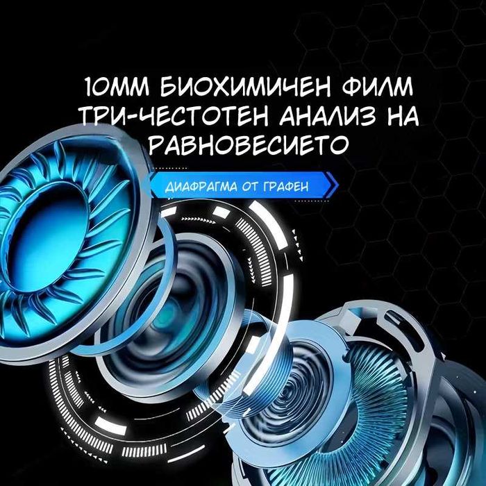 Lenovo ThinkPlus GM2 Pro HiFi безжични слушалки