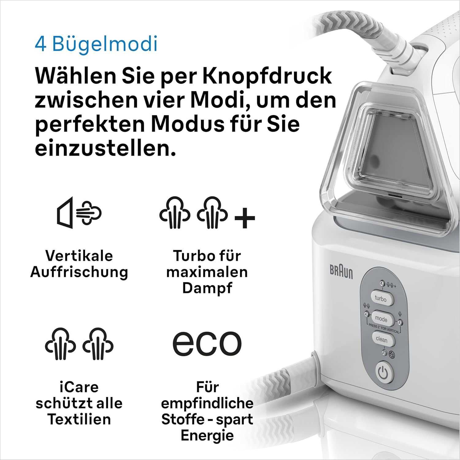 Парогенератор Braun CareStyle 3 (IS3132WH) 2400W парна ютия