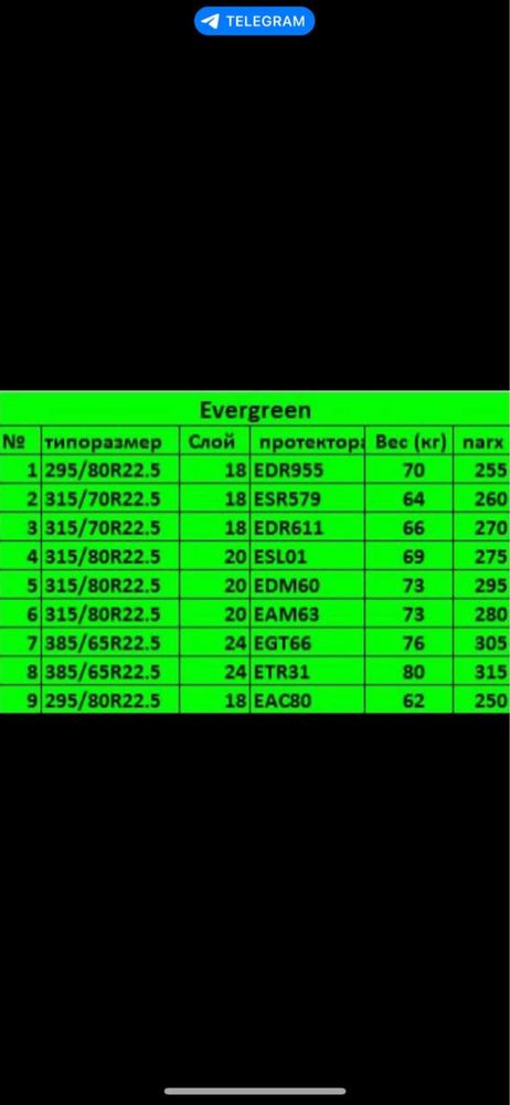 Evergreen gurzavoy shinalari optim narxlarda xoxlagan razmerlaringiz