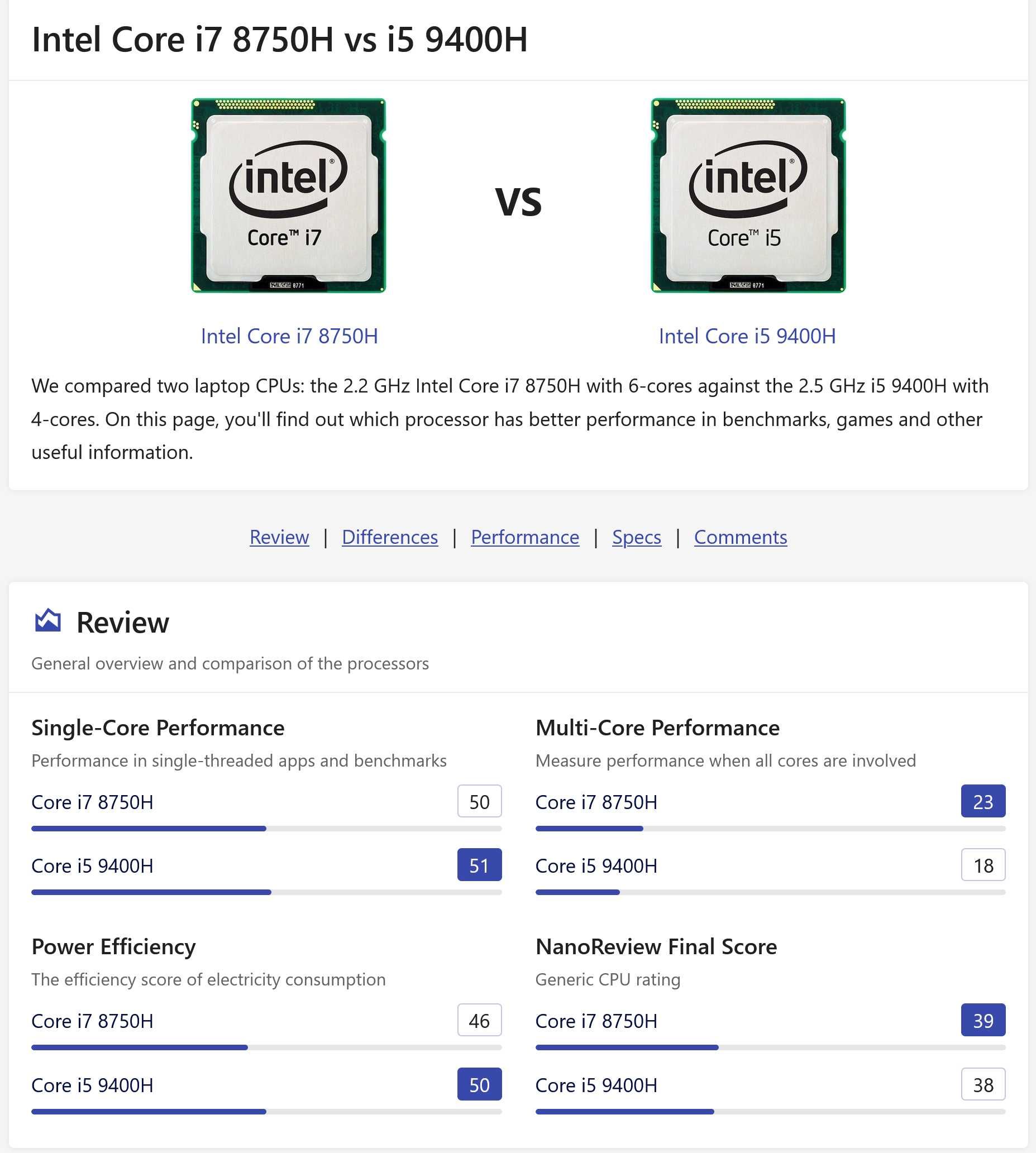 Lenovo ThinkPad P53/Core i5-9400H/16GB RAM/256GB SSD/Quadro T1000 4GB