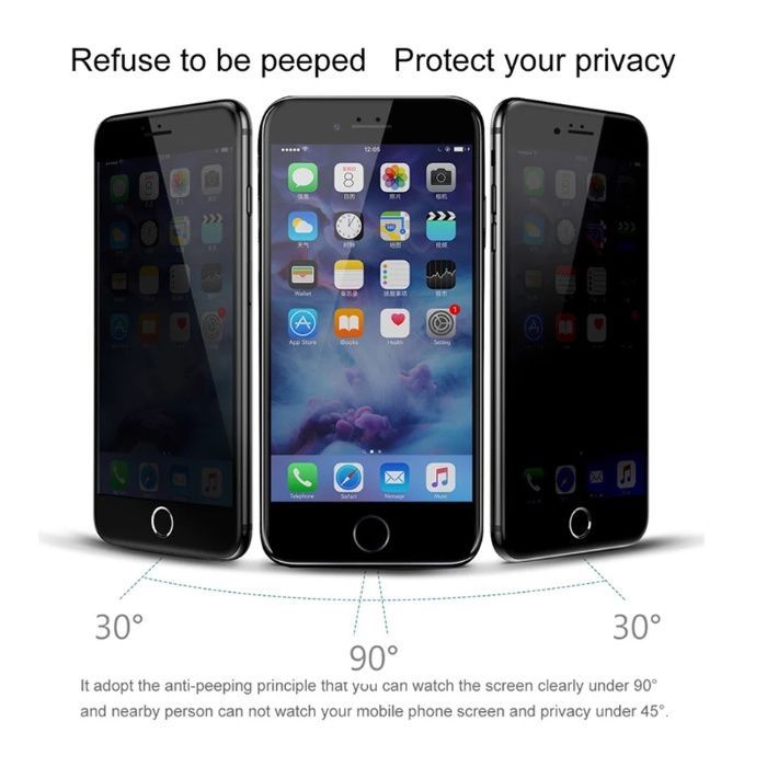 iPhone X , XS , XR , XS Max folie din sticla securizata 5D PRIVACY