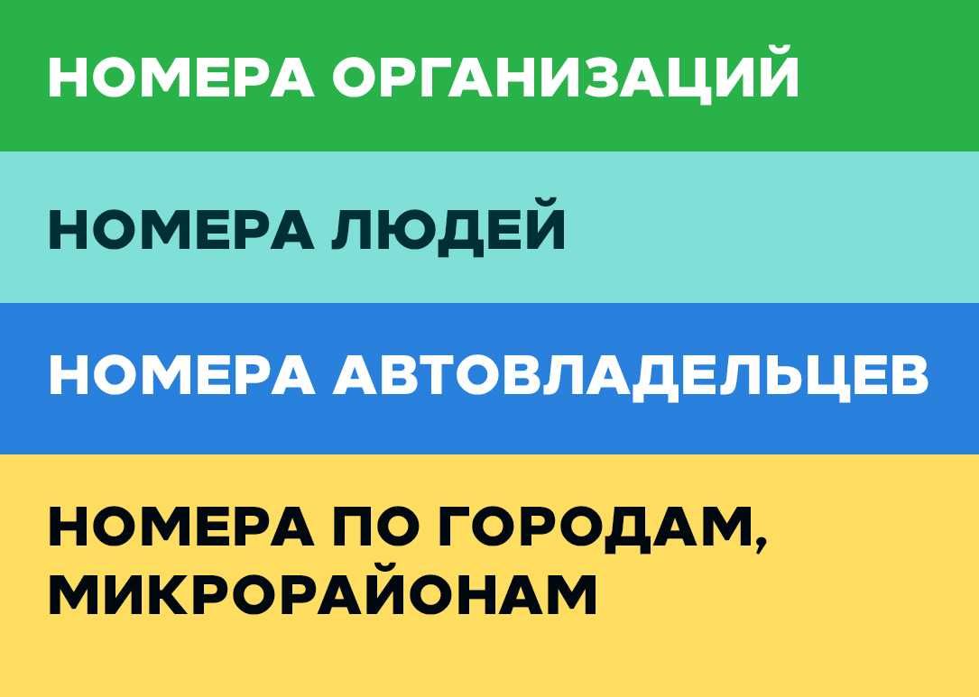 База номеров Уральск