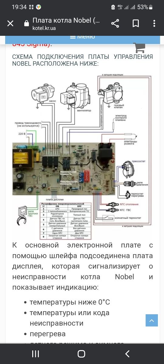 Ремонт Areston Katyol