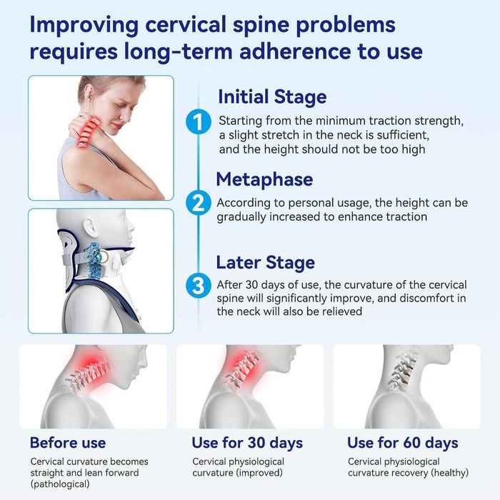 Устройство за разтягане на шията, опора за врата, лека, регулируема