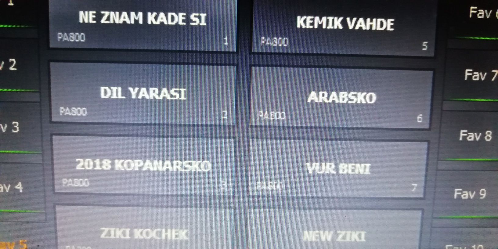 ®Pa800*Уникалната Информация за Па800 64/128/256мб