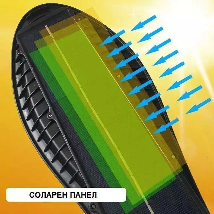 Соларна LED лед лампа 900W 1/3/5/10бр. стойкa дистанционно прожектор