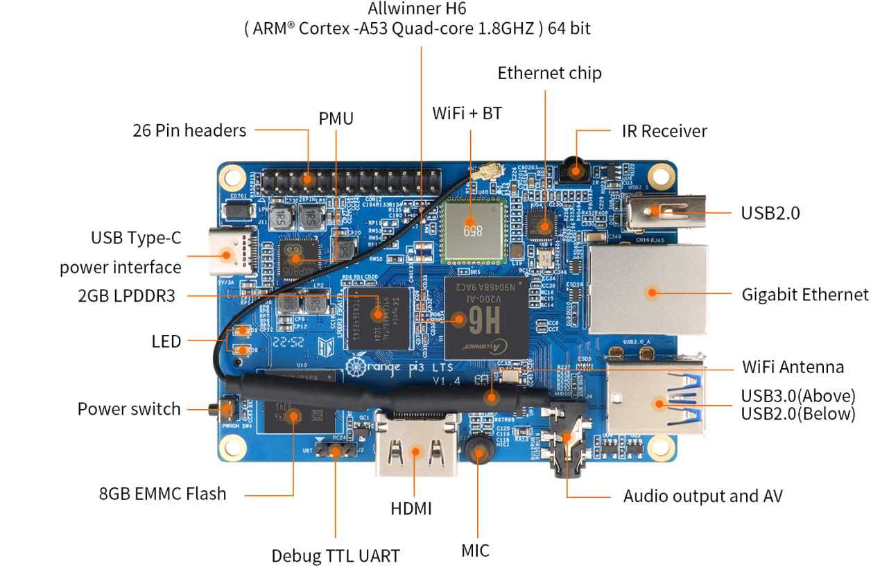 Микрокомпютър Orange PI3 LTS Solar Assistant
