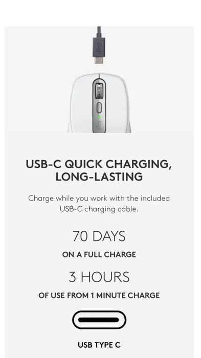 Logitech MX Anywhere 3 for Mac