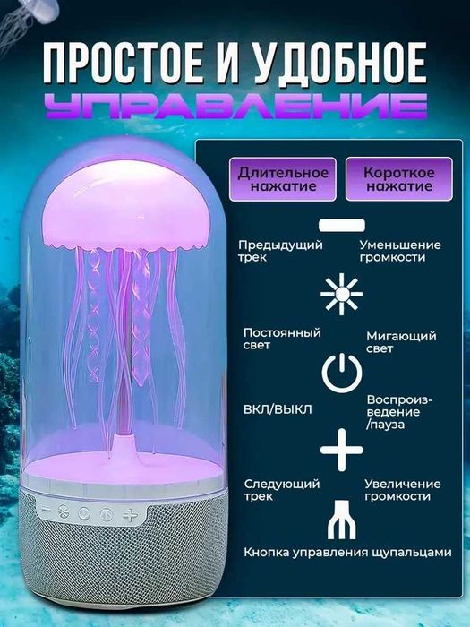Умная колонка-светильник “Медуза”, Bluetooth, ночник-лампа, проектор