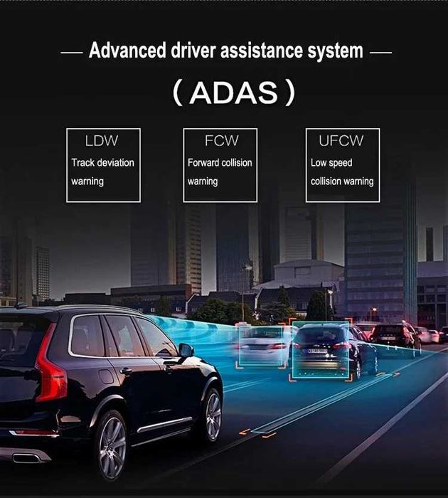 Даш камера с Андроид свързаност SE-172 Dash Board Camera U1 Pro