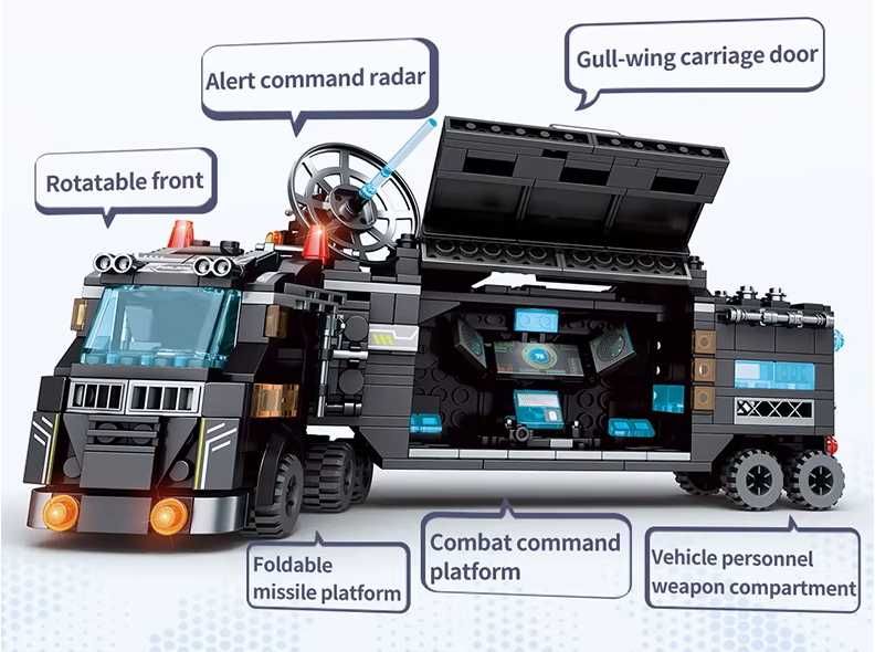 Joc tip Lego SWATT Pioneer 862 piese
