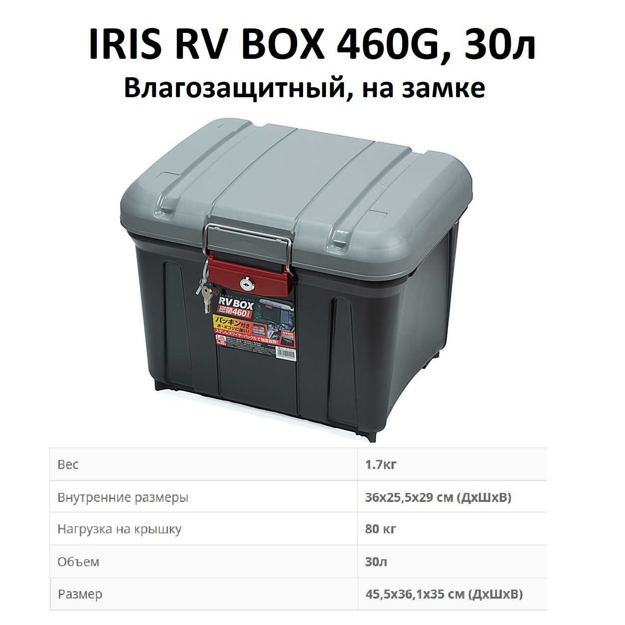 Экспедиционные ящики Iris RV BOX в Алматы