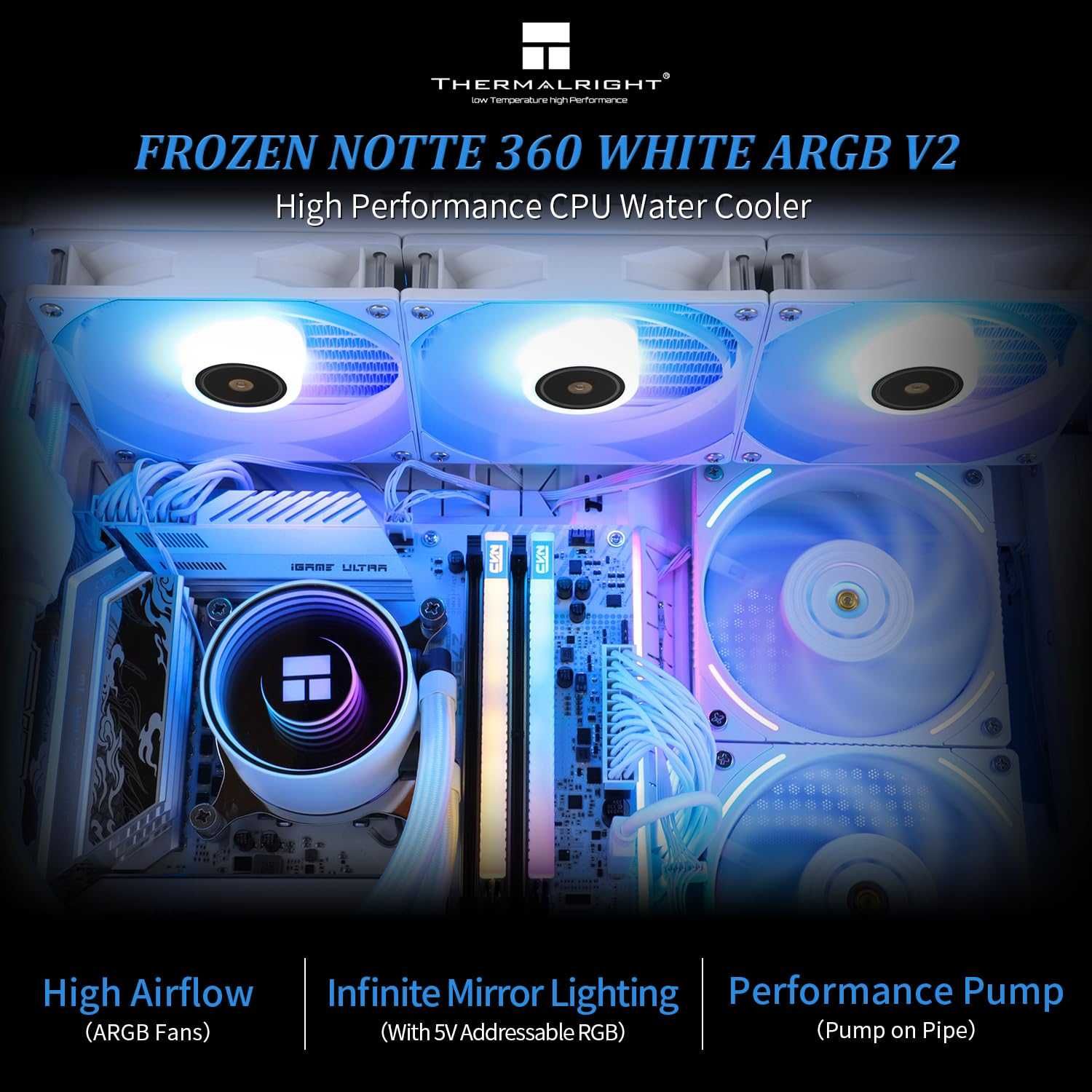 Cooler procesor cu lichid, THERMALRIGHT 360 ARGB + LCD, de la 650RON